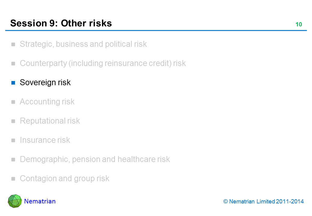 Bullet points include: Sovereign risk